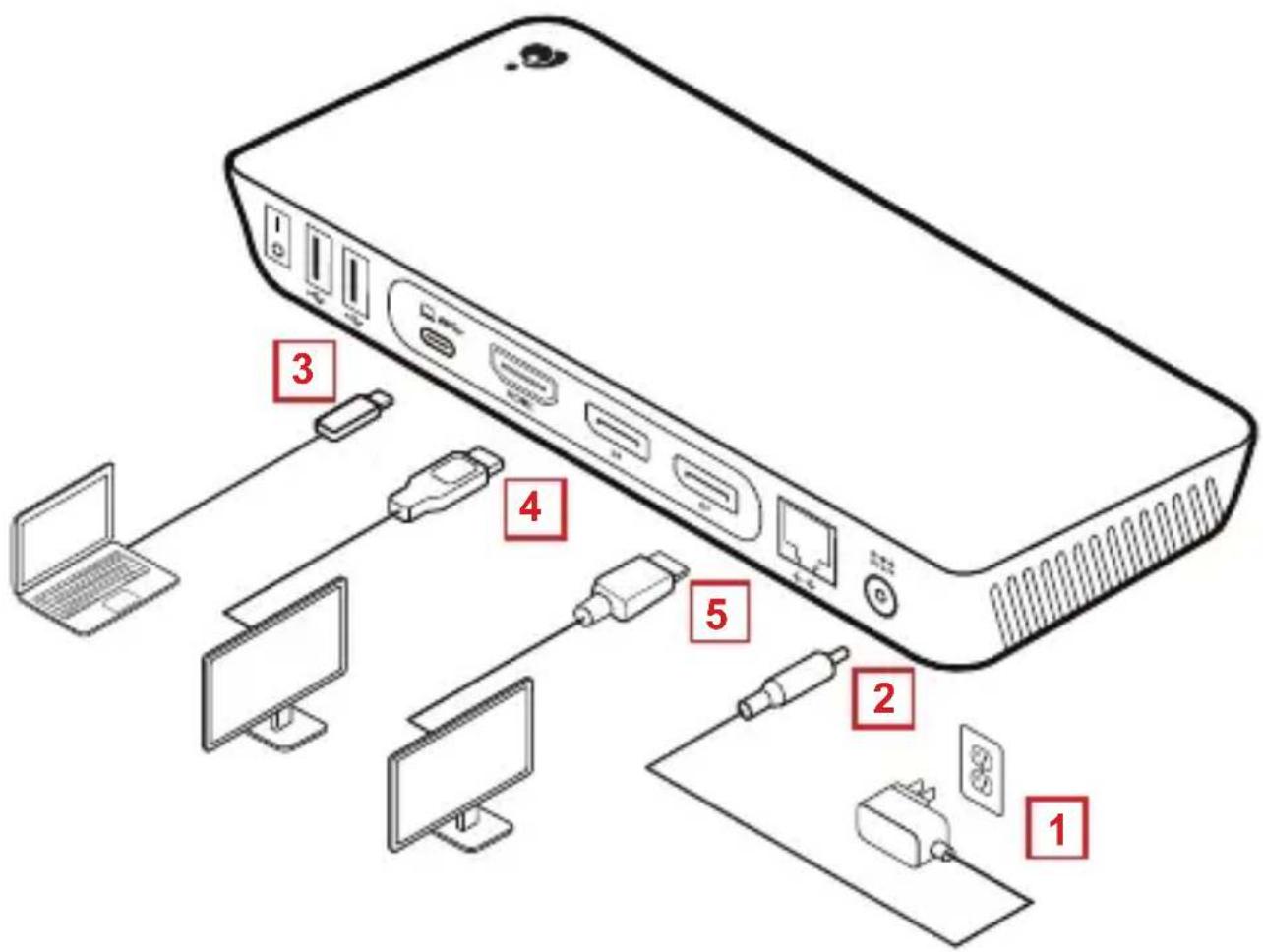 IOGEAR GUD3C11 - Hardware Installation - 1