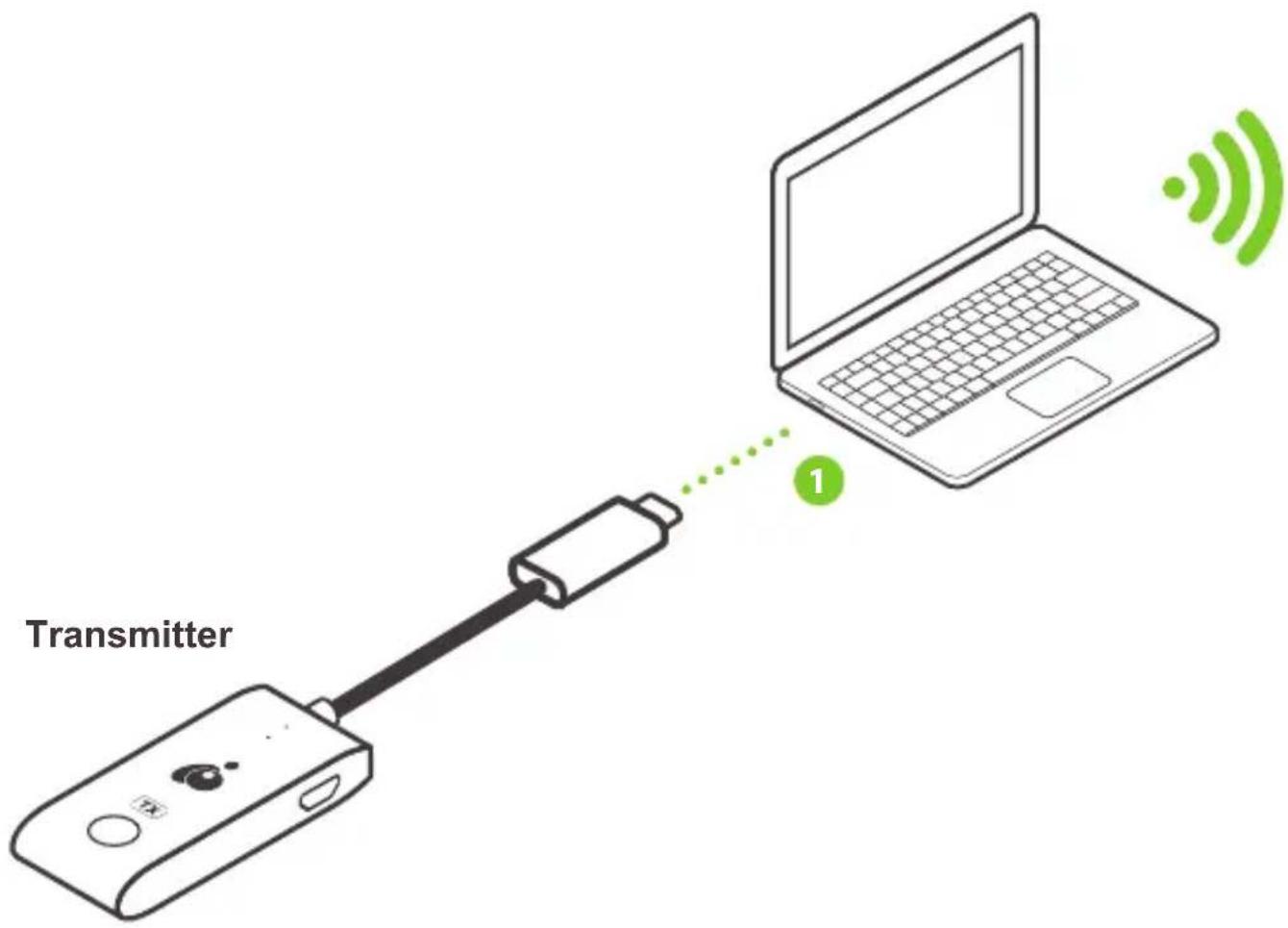 IOGEAR GW4KHDCKIT - Step 2 - 1
