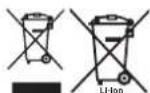 EINHELL HYPRESSO 36/105 - Утилізація - 1