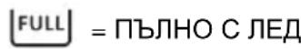 GORENJE IMDW1500B - Ynotpe6a - 6