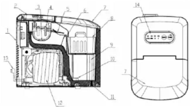 GORENJE IMDW1500B - Oncanhe np6opa - 1