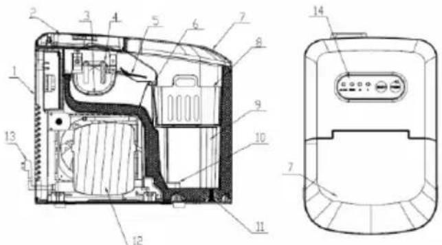 GORENJE IMDW1500B - Description générale - 1