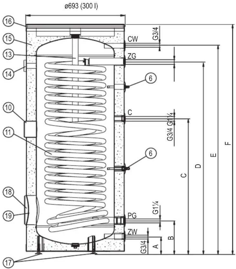 KOSPEL SWP-201 - 2