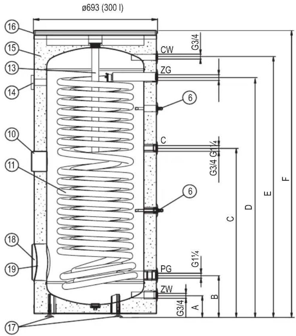 KOSPEL SWP-201 - Construction du ballon préparateur ECS (300l) - 1