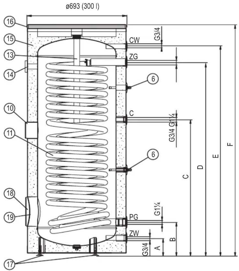 KOSPEL SWP-201 - 2