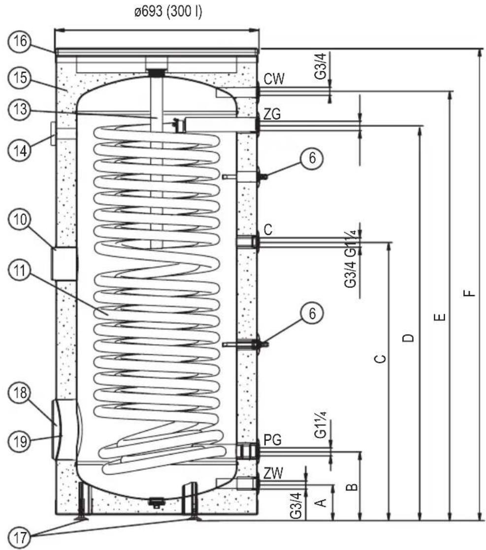 KOSPEL SWP-201 - 2
