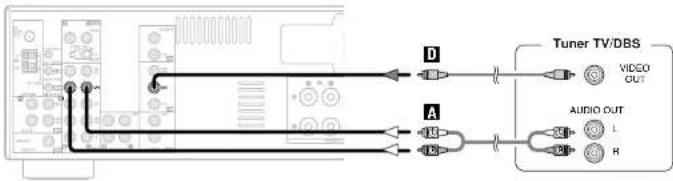 DENON DRA-700AEDAB - FRANCAIS - 1