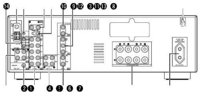 DENON DRA-700AEDAB - FRANCAIS - 1