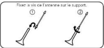Fixez la vis de l'antenne sur le support. ① ②