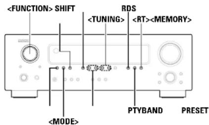 SHIFT PTYBAND PRESET