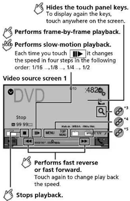 PIONEER AVH-X2800BS - Disc - 1