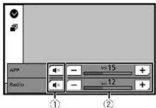 PIONEER AVH-X2800BS - Press the Volume (+/-) button. - 1