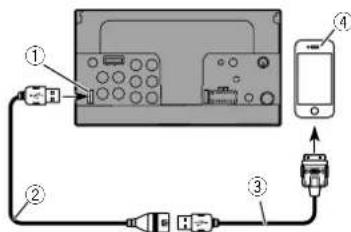 PIONEER AVH-X2800BS - Conexión - 1