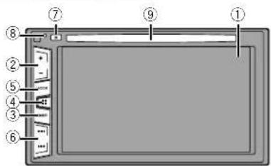 PIONEER AVH-X2800BS - Checking part names and functions - 3