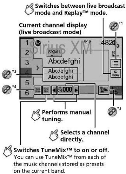 PIONEER AVH-X2800BS - SiriusXM® Satellite Radio - 1