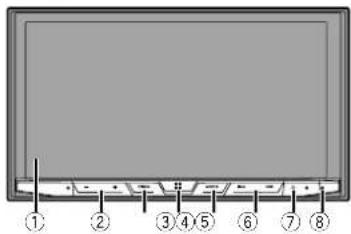 PIONEER AVH-X2800BS - Revisión de los nombres y las funciones de las piezas - 1