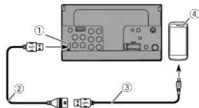 PIONEER AVH-X2800BS - Android device - 1
