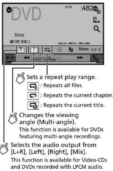 PIONEER AVH-X2800BS - Disc - 2