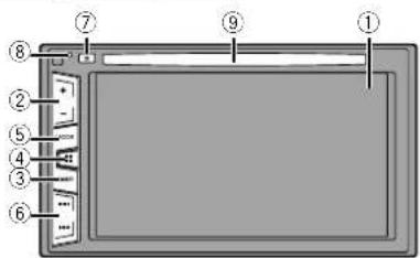 PIONEER AVH-X2800BS - Table des matières - 1