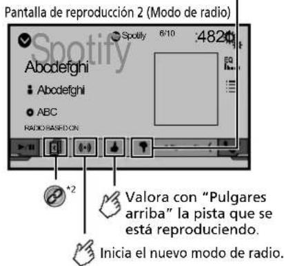 PIONEER AVH-X2800BS - Spotify® - 2