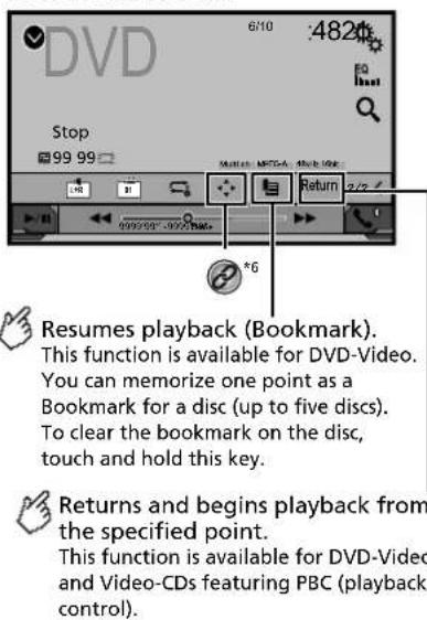 PIONEER AVH-X2800BS - Disc - 3