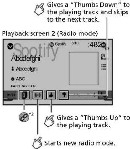 PIONEER AVH-X2800BS - Spotify® - 1