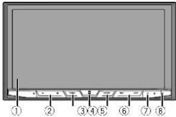 PIONEER AVH-X2800BS - Checking part names and functions - 1