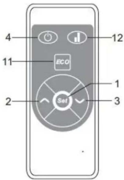 NEO tools 90-095 - ZAWARTOŚĆ OPAKOWANIA - 5