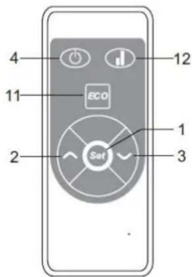 NEO tools 90-095 - GEBRUIKSAANWIJZING - 3