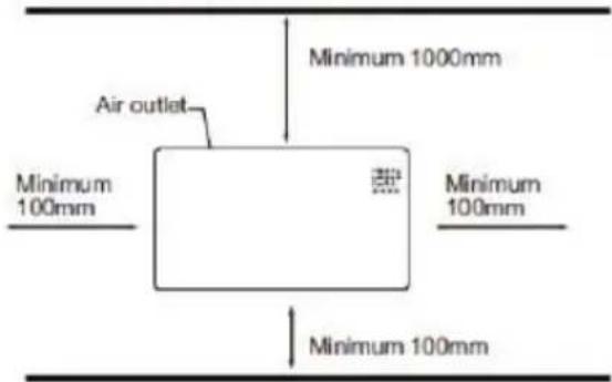 NEO tools 90-095 - ASSEMBLY INSTRUCTION - 5