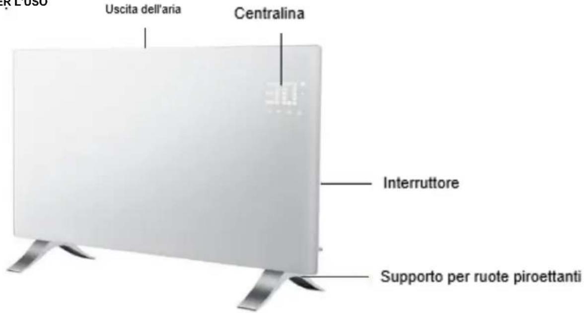 NEO tools 90-095 - Disimballare la confezione e trovare la stufa insieme al pacchetto di accessori per il montaggio a parete. - 1