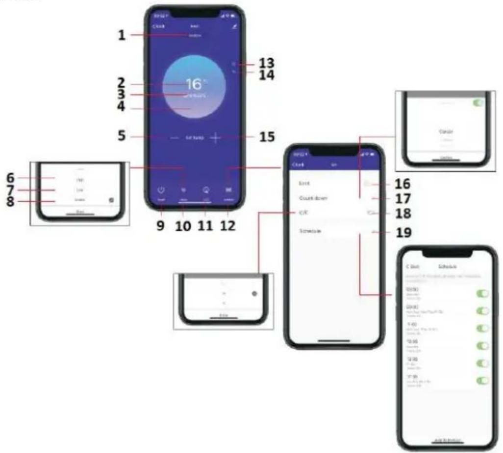 NEO tools 90-095 - Aplikacija "TuyaSmart" omogoča naslednje nastavitve: - 1