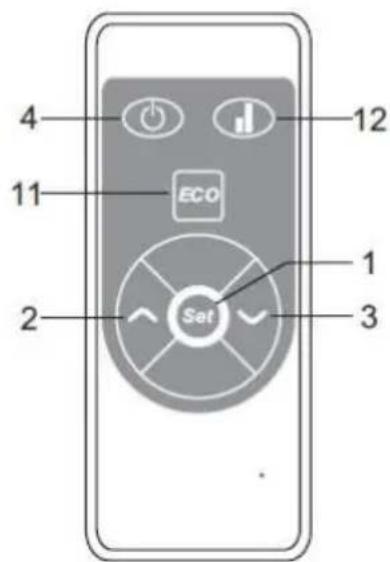 NEO tools 90-095 - BAUANLEITUNG - 6