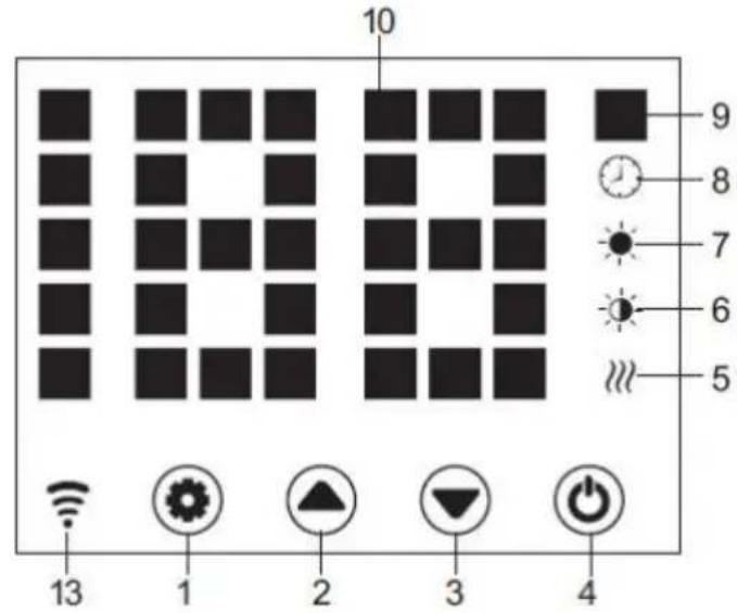 NEO tools 90-095 - GEBRUIKSAANWIJZING - 2