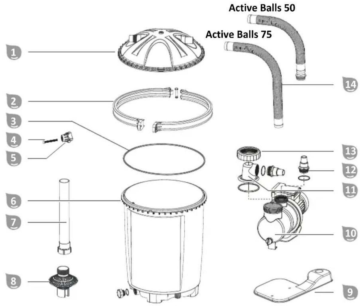 Steinbach Active Balls 50 - Filteranlage - 3