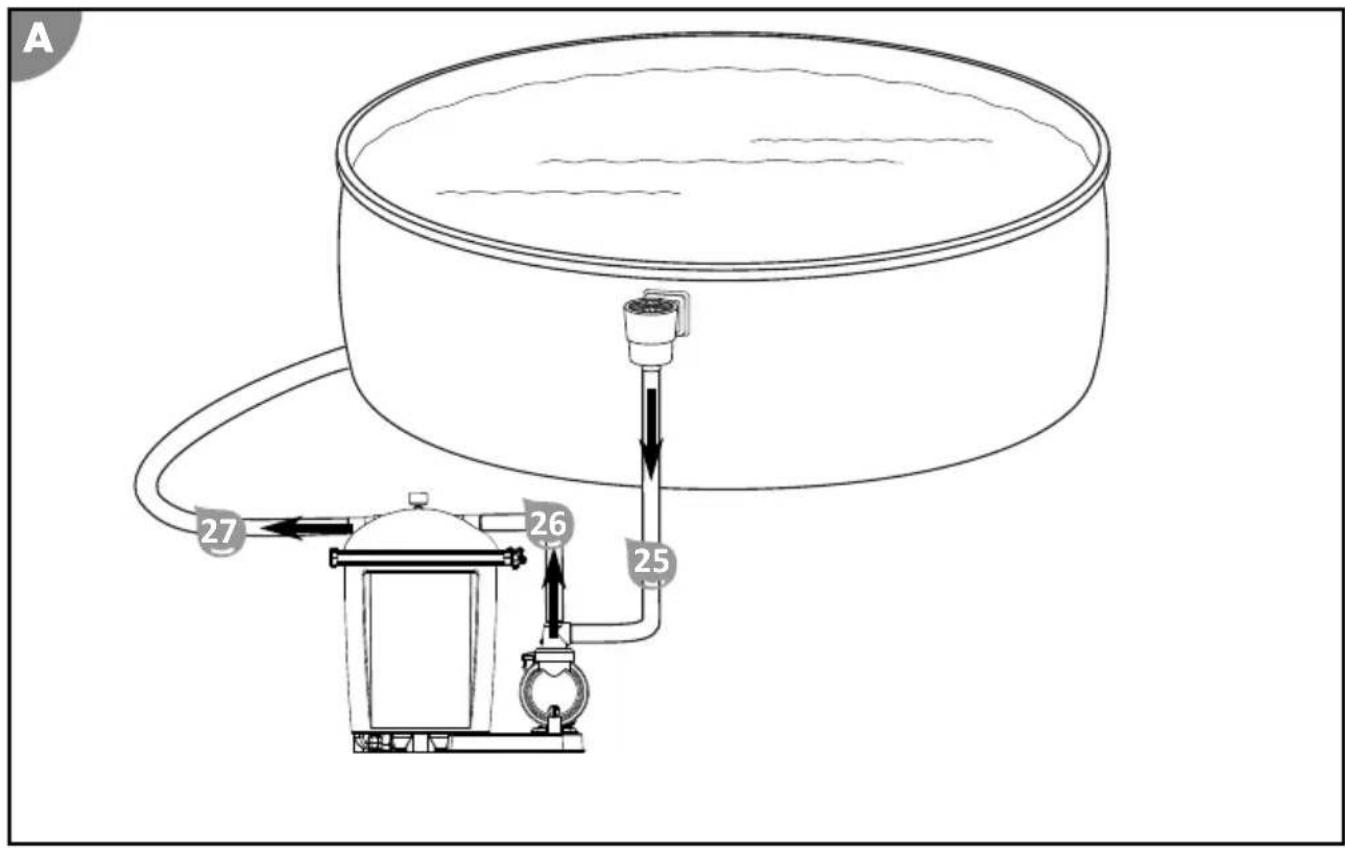 Steinbach Active Balls 50 - Filteranlage - 5