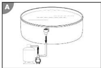 Steinbach Smart Pro 11 - Description of the filter pump - 1