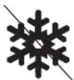 Steinbach Magic 049000 - Explanation of Symbols - 6