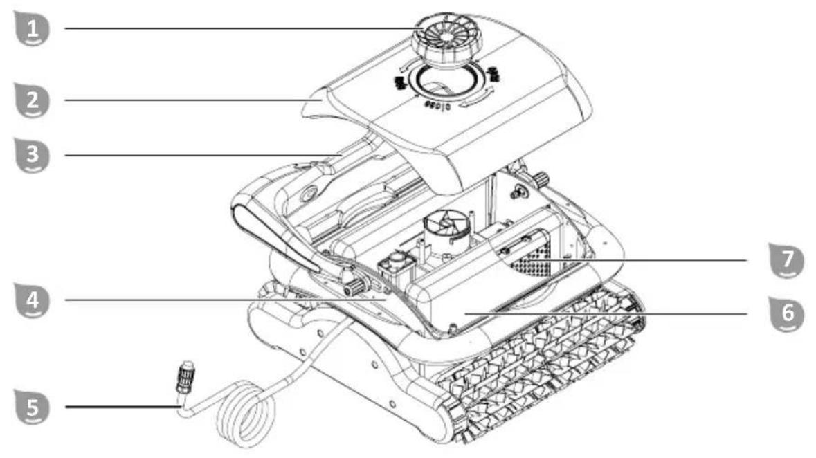 Steinbach Poolrunner Twin - 1