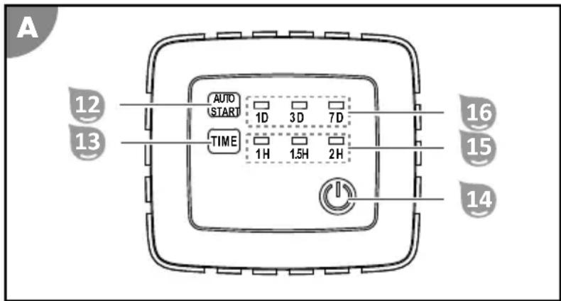 Steinbach Poolrunner Twin - Funciones de la unidad de mando - 1