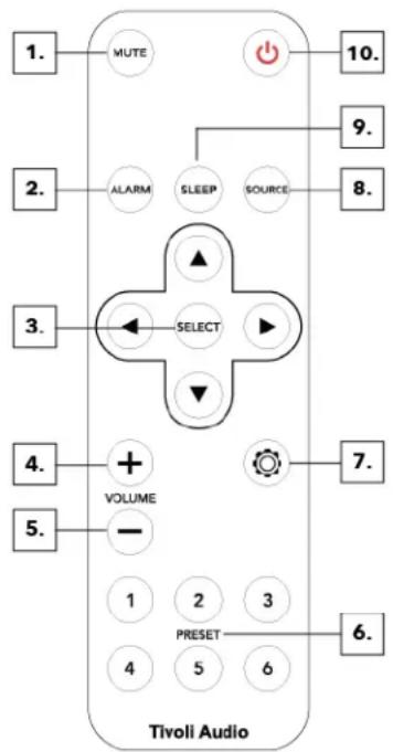 TIVOLI AUDIO Model One Digital Gen 3 - Remote Control - 1