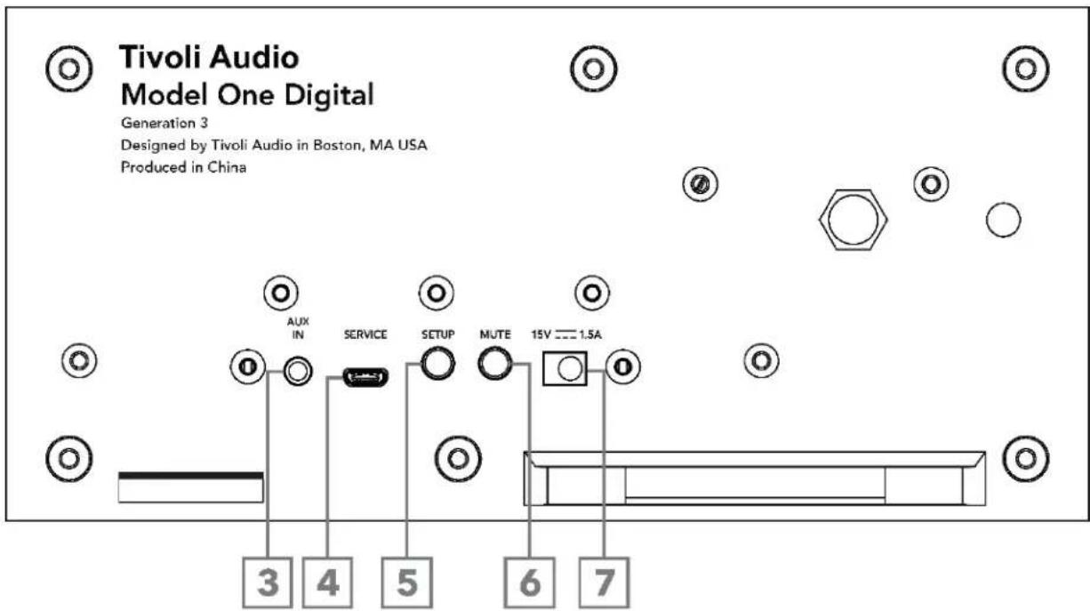 TIVOLI AUDIO Model One Digital Gen 3 - 후면 패널 - 1
