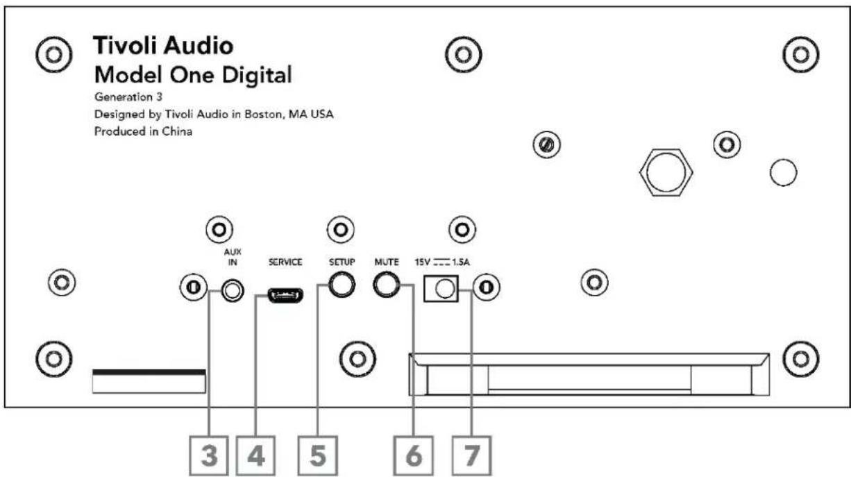 TIVOLI AUDIO Model One Digital Gen 3 - 背面 - 1