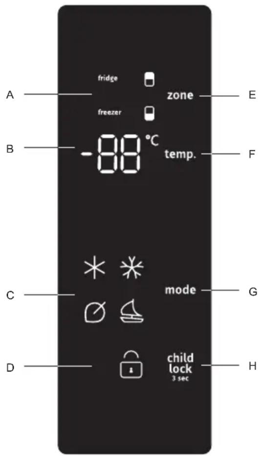 GORENJE NRM819D61X - FONCTIONNEMENT DE L'APPAREIL - 1