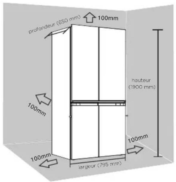 profondeur (650 mm) 100mm hauteur (1900 mm) 100mm 100mm largeur (795 mm)