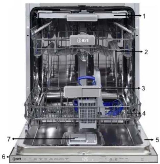 ILVE D60ABIFISL - SPÉCIFICATIONS TECHNIQUES - 1