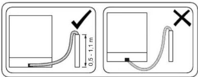 ILVE D60ABIFISL - Tuyau de vidange (selon le modèle) - 2