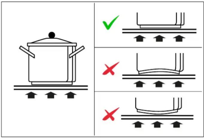 BERTAZZONI P604I1B26NVS - VERMOGEN VERWARMINGSZONE - 3