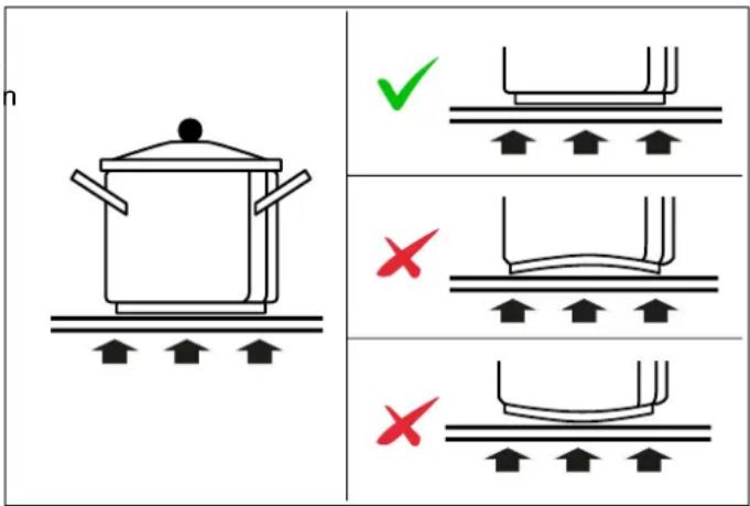 BERTAZZONI P604I1B26NVS - SCELTA DEI RECIPIENTI DI COTTURA PIÙ APPROPRIATI - 1