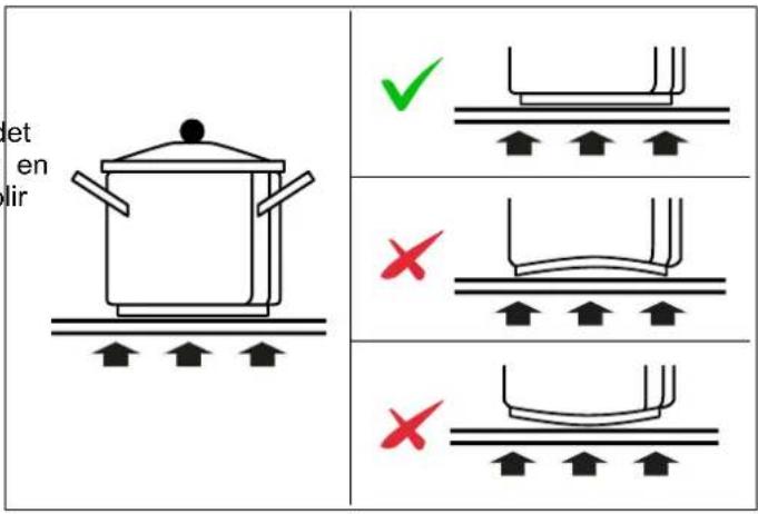 BERTAZZONI P604I1B26NVS - ATT ANVÄNDA PEKREGLAGEN - 2